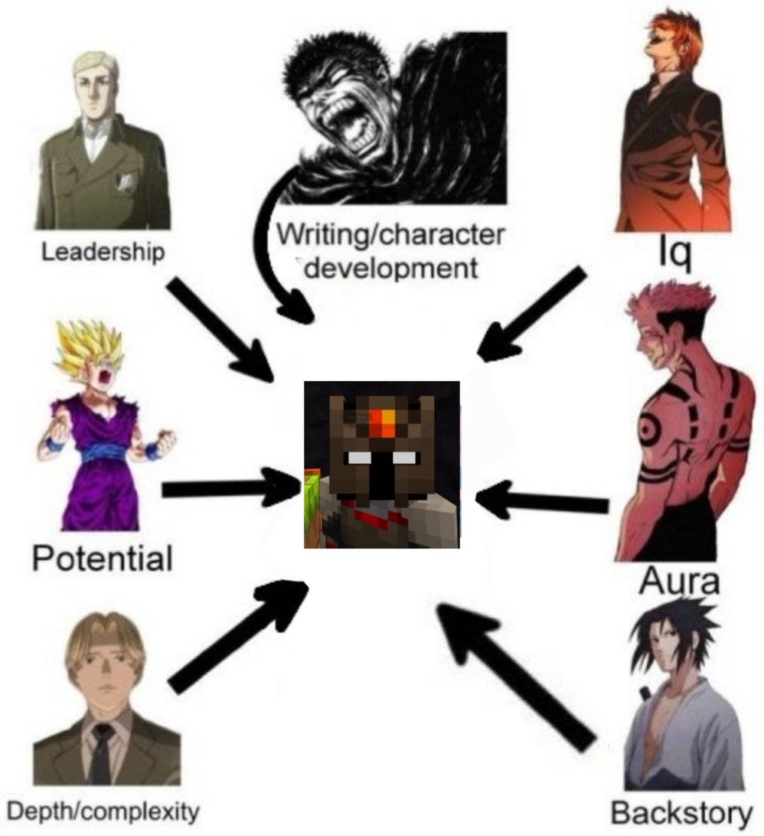 Cathyyy 🐈‍⬛ (@cathy_nwn) on Twitter photo 