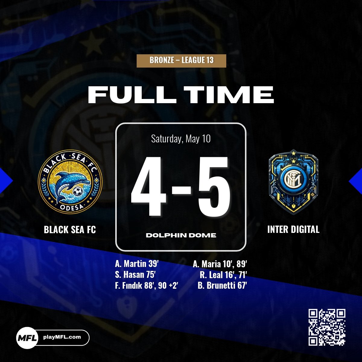 DomyDigital's tweet photo. A bloodbath in Bronze League 13 against the great @CalvinatorMr !
Despite field dominance and experience, Inter Digital edges out Black Sea FC with a thrilling 5–4 win.
Always a pleasure facing you, my friend.
#MFL #BronzeLeague #InterDigital
👉 https://t.co/z4yjF4t7rx https://t.co/ccIcn6YTZy