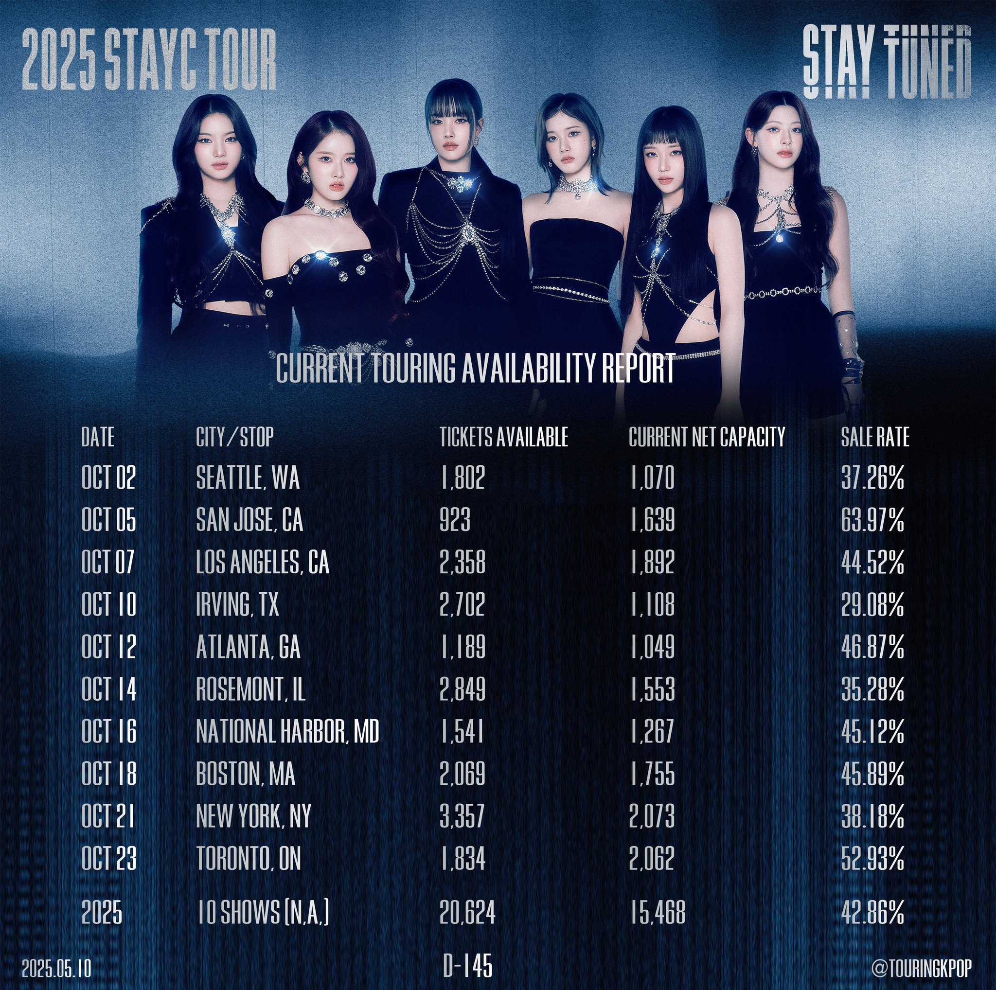 GqnZ0NWaUAAYVx7?format=jpg&name=large