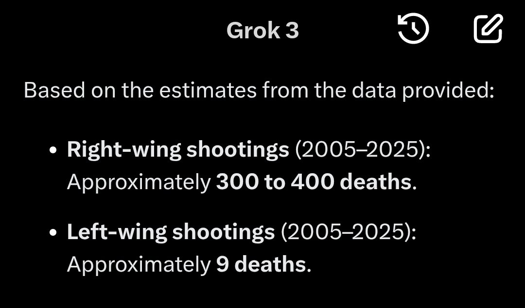 Let's ask Grok...

Oh, would you look at that 🤔