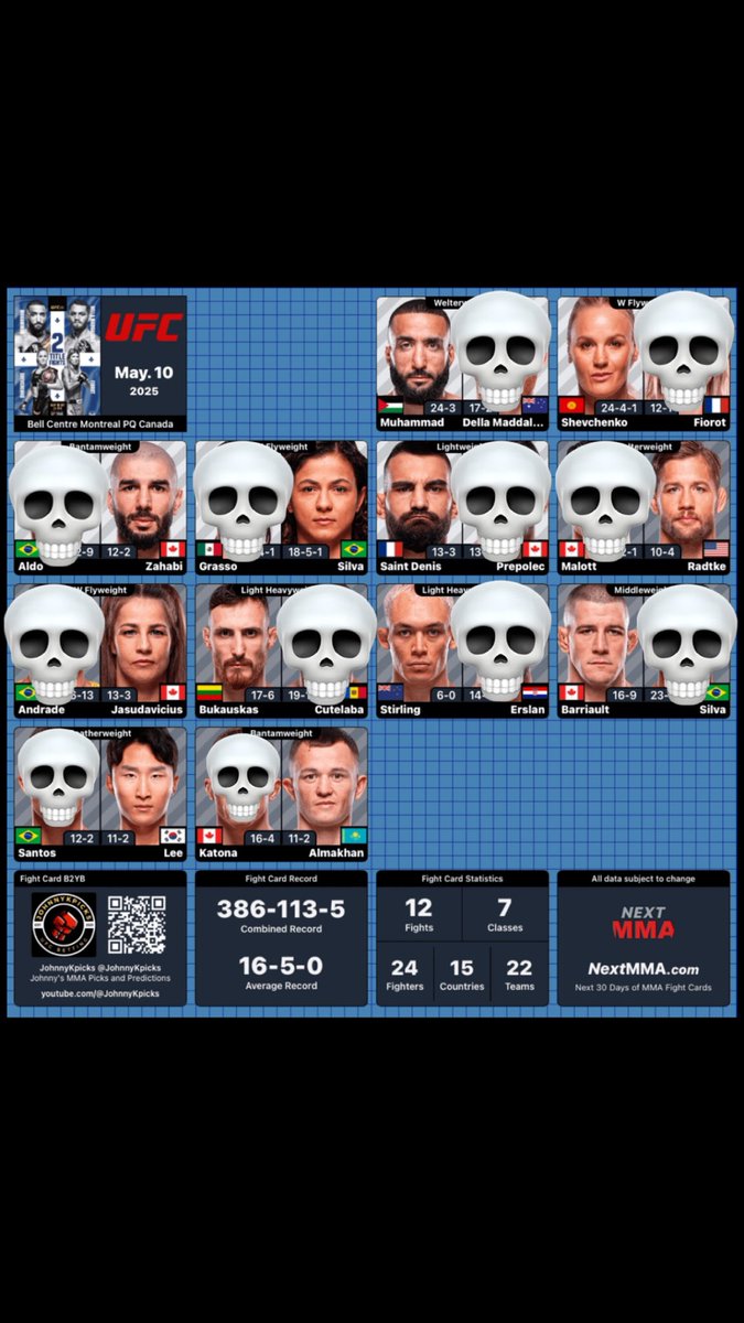 #UFC315 FULL CARD PREDICTION

BEST BETS OUT IN A HOUR!

KEEP THE HEATER ROLLING!

#bestbets #ufcpicks #ufcparlays #ufcpredictions #parlays #draftkings