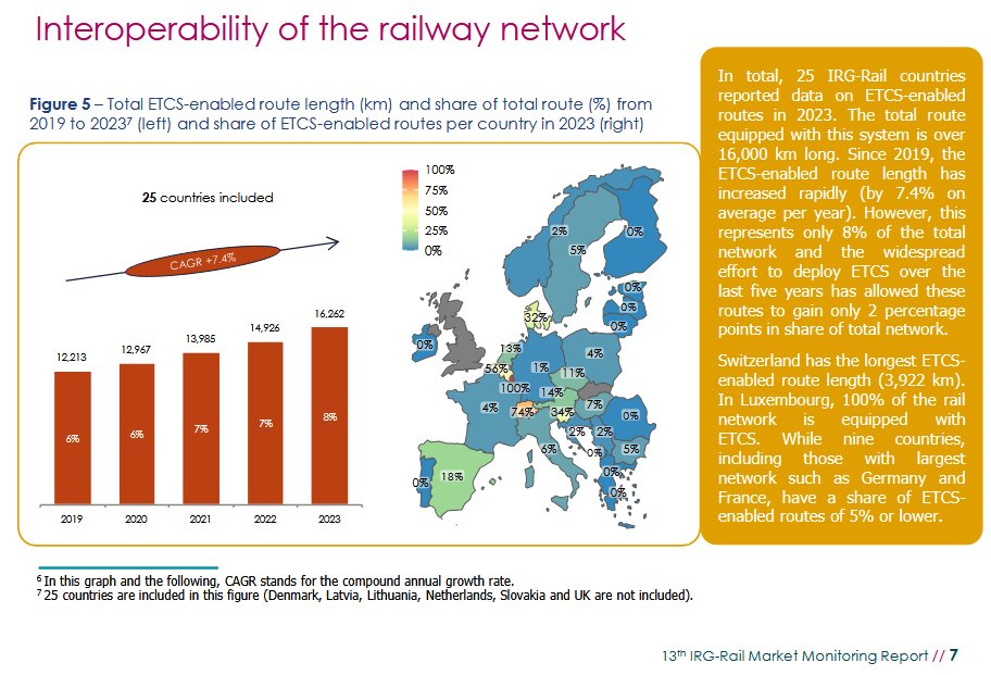 Aviaponcho's tweet image. Shame shame shame

(shared shared shared)

#ETCS