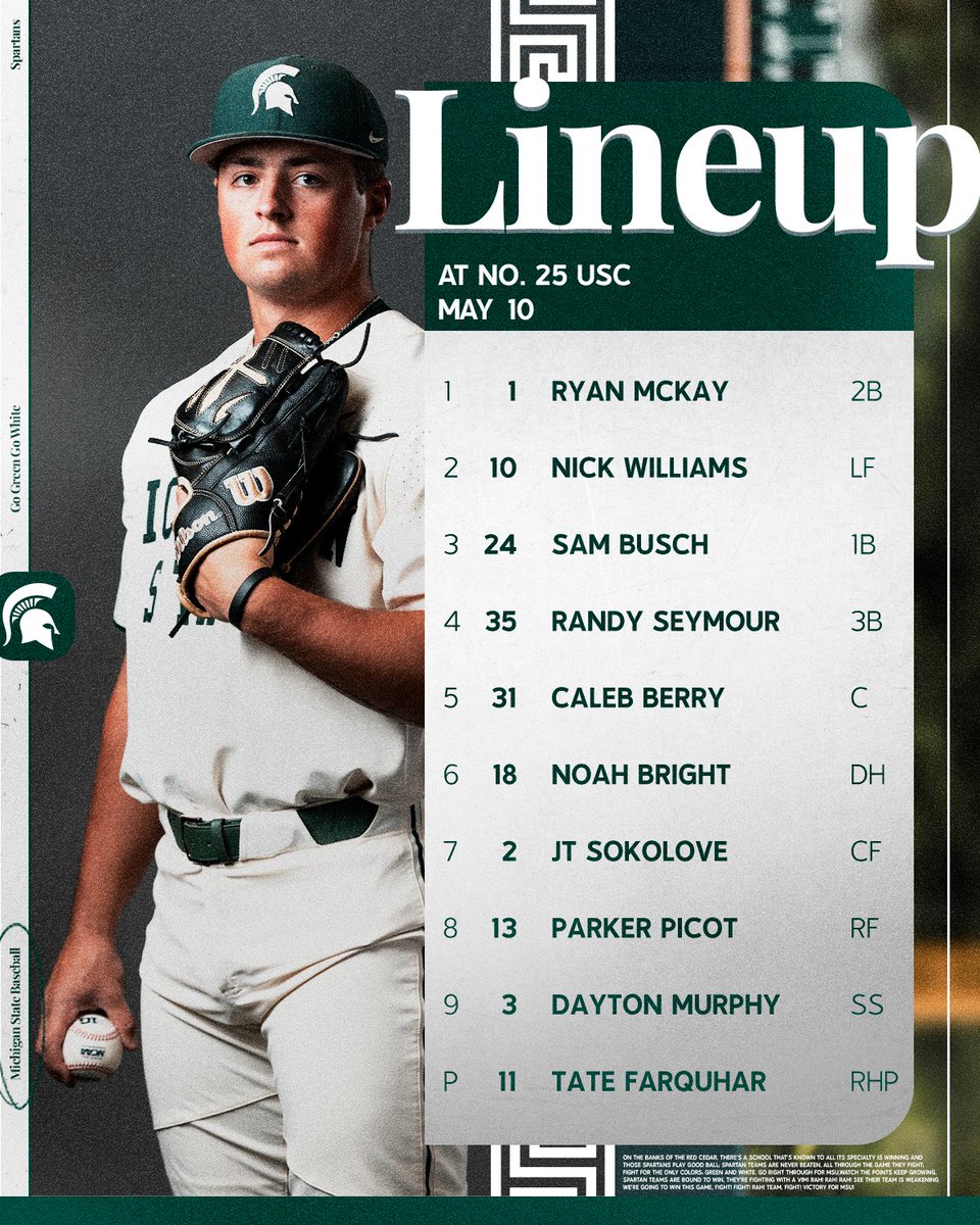 Here's the Spartan lineup for G2 at No. 25 USC, with Tate Farquhar on the mound as the Spartans tangle with the Trojans...

1st pitch 🔜

Follow the action:
💻sprtns.co/44vJ5gO
🔢sprtns.co/453hT9g

#GoGreen | #TateFarquhar