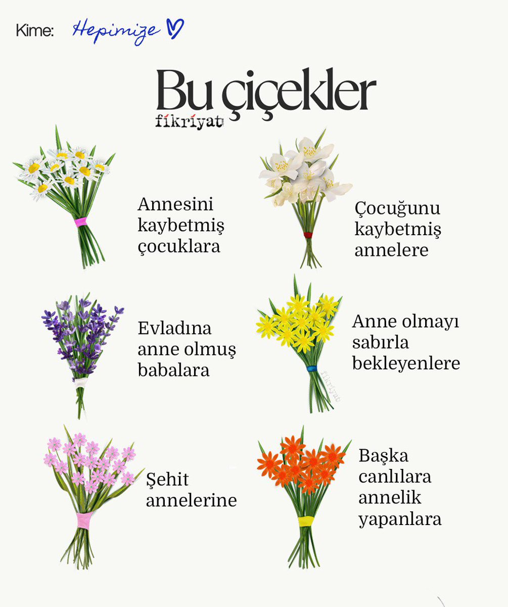 Biz ilk demetten bir dal aldık… ❤️‍🩹

Kimsenin buruk hissetmesini istemediğimiz bir gün geçirmeniz dileğiyle! Aklımızdasınız... 💐

#Annelergünü