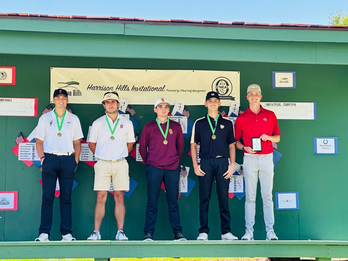 Mt Vernon Marauder Golf (@mtvernongolf) on Twitter photo At Harrison Hills, we finished T7 as a team w/326. 3 Marauders were in the top 25. Elijah Lemmon was T2 overall with an even 72. Many thanks to Harrison Hills & <a href="/RocksGolf/">Westfield Boys Golf</a> for a great day!
Scoring:
🥈Elijah Lemmon 72 (E)
T20 Owen Daugherty 80
T25 Jace Lugar 81
Nils Erkmanis 93 At Harrison Hills, we finished T7 as a team w/326. 3 Marauders were in the top 25. Elijah Lemmon was T2 overall with an even 72. Many thanks to Harrison Hills & <a href="/RocksGolf/">Westfield Boys Golf</a> for a great day!
Scoring:
🥈Elijah Lemmon 72 (E)
T20 Owen Daugherty 80
T25 Jace Lugar 81
Nils Erkmanis 93