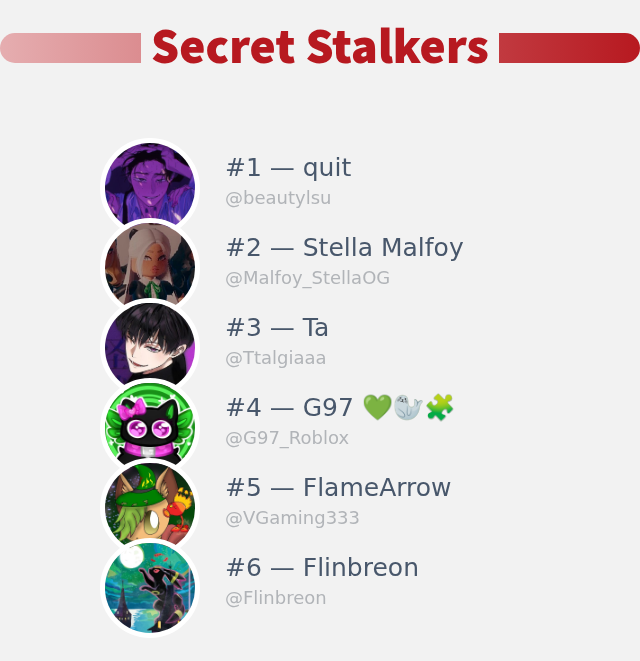 I just discovered who visited my Twitter profile!

⠀➡️ infinityweet.me/secret-stalker