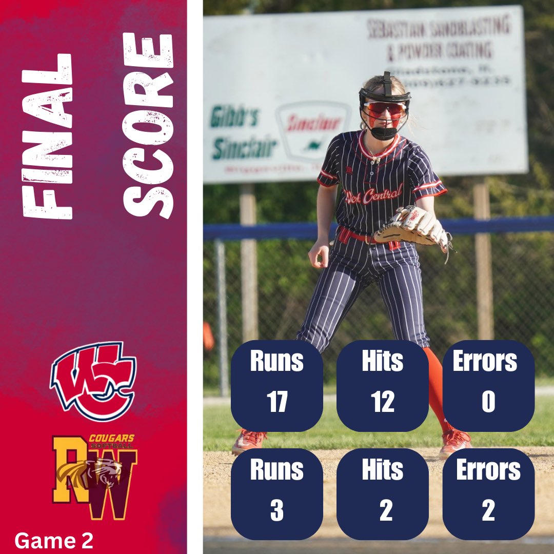 West Central SB (@wcheatsoftball) on Twitter photo 