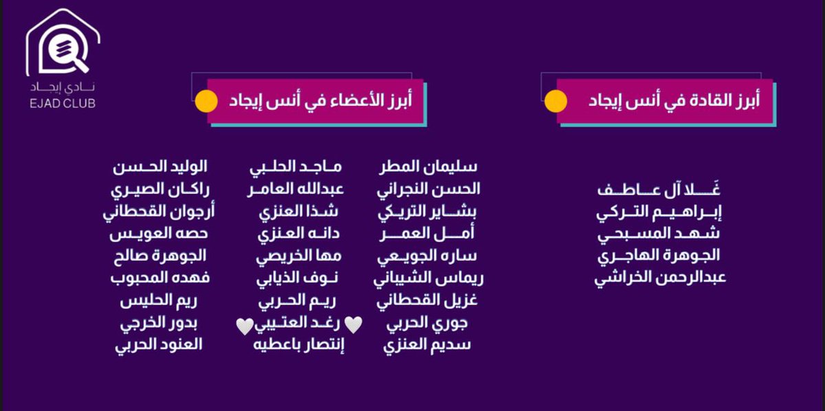 سعيددة جدًا بمشاركتي في أُنس إيجادد🤍🤍🤍