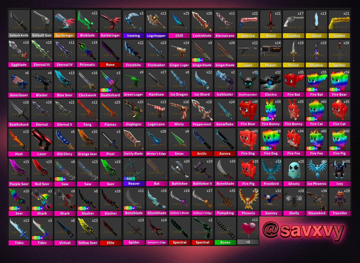 selling my mm2 weapons

accepting:
> gcash
> paypal fnf
> mlbb gift/dia

accepting overpays (state offer):
> robux
> adopt me
> royale high

NGF (457 pinned proofs) willing to use mm/mw (ꈍᴗꈍ)♡

tags: high tier low-mid tiers old ml sets rhd halo halos rare items rbx new item