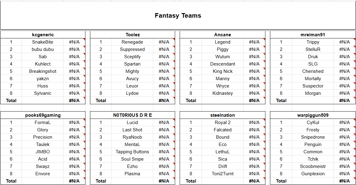 HCS Fantasy tweet media