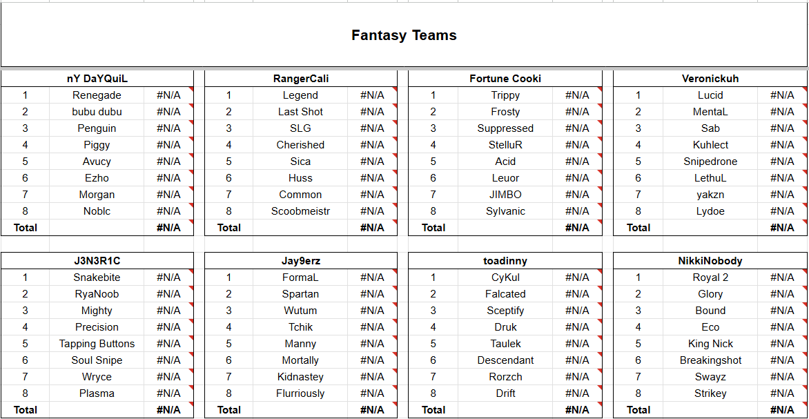 HCS Fantasy tweet media
