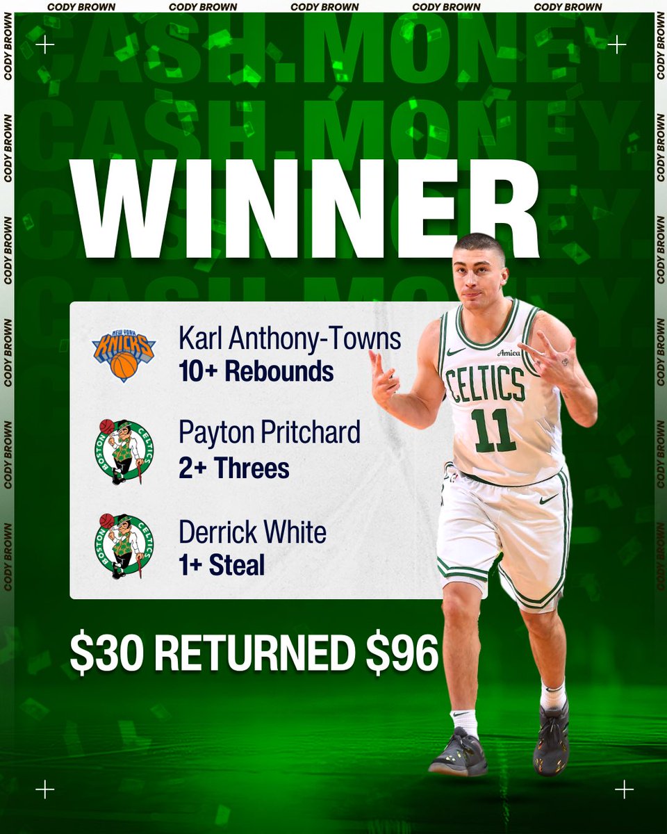 CodyBrownBets's tweet image. 🏦 CASHHHH. MONNNEEYYYYY.

BACK TO BACK PARLAYS. COOKING.

SMASH ❤️ IF YOU TAILED.

21+, gamble responsibly.