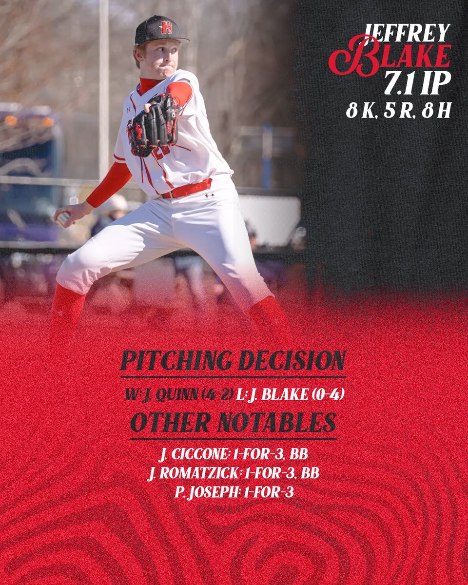 Hawks Baseball Season Ends on Saturday

Hartford Falls to Roger Williams 7-0.

#HawkPride