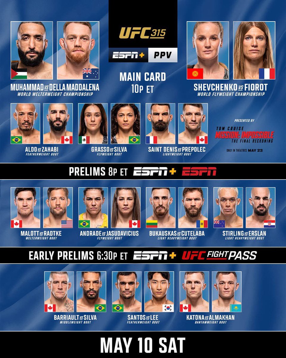 FightTalkScot's tweet image. #UFC315 is live!
