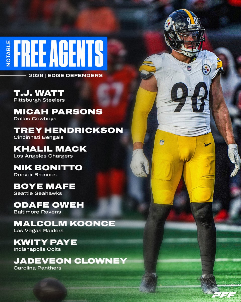 An early look at the upcoming free agent edge rushers 👀
