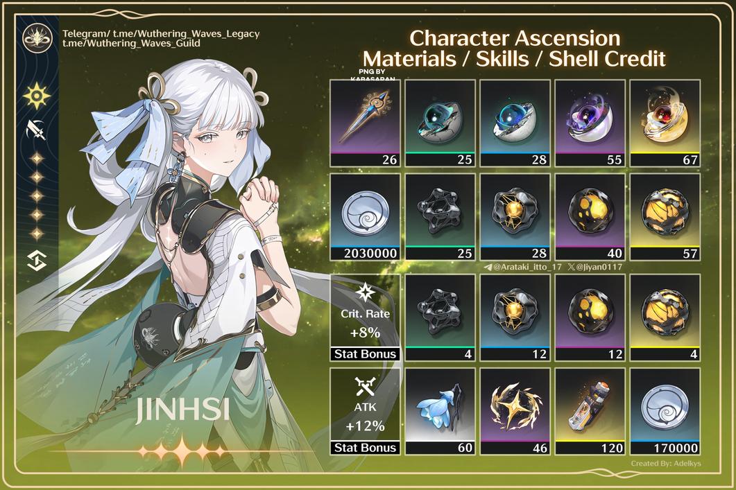 Qisqa sochli ayollar samimiy Yosh yalangoch pussies rasmlar