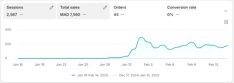 marcus sterling (@marcusma61393) on Twitter photo 