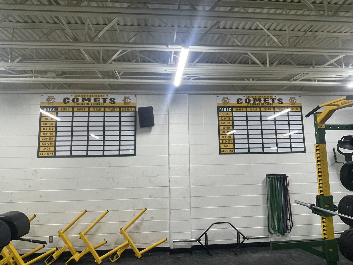 Coach Josh Edwards (@cometsstrength) on Twitter photo Love our new record boards! Thank you <a href="/Comets_AD/">Eastern AD</a> for purchasing them and supporting the hard work our boys and girls are putting in. Thank you <a href="/cometfbmom597/">Jennifer Edwards</a> for helping me hang them. Love our new record boards! Thank you <a href="/Comets_AD/">Eastern AD</a> for purchasing them and supporting the hard work our boys and girls are putting in. Thank you <a href="/cometfbmom597/">Jennifer Edwards</a> for helping me hang them.