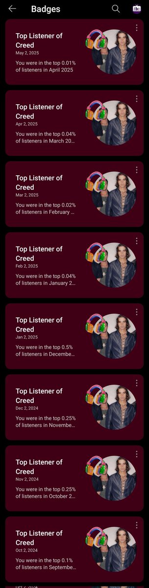 CREED achievements unlocked: