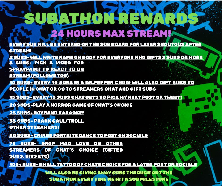 LESS THAN AN HOUR UNTIL THE SUBATHON FOR MY BIRTHDAY AND ANNIVERSARY!!! LETS MAKE IT LIT!!!