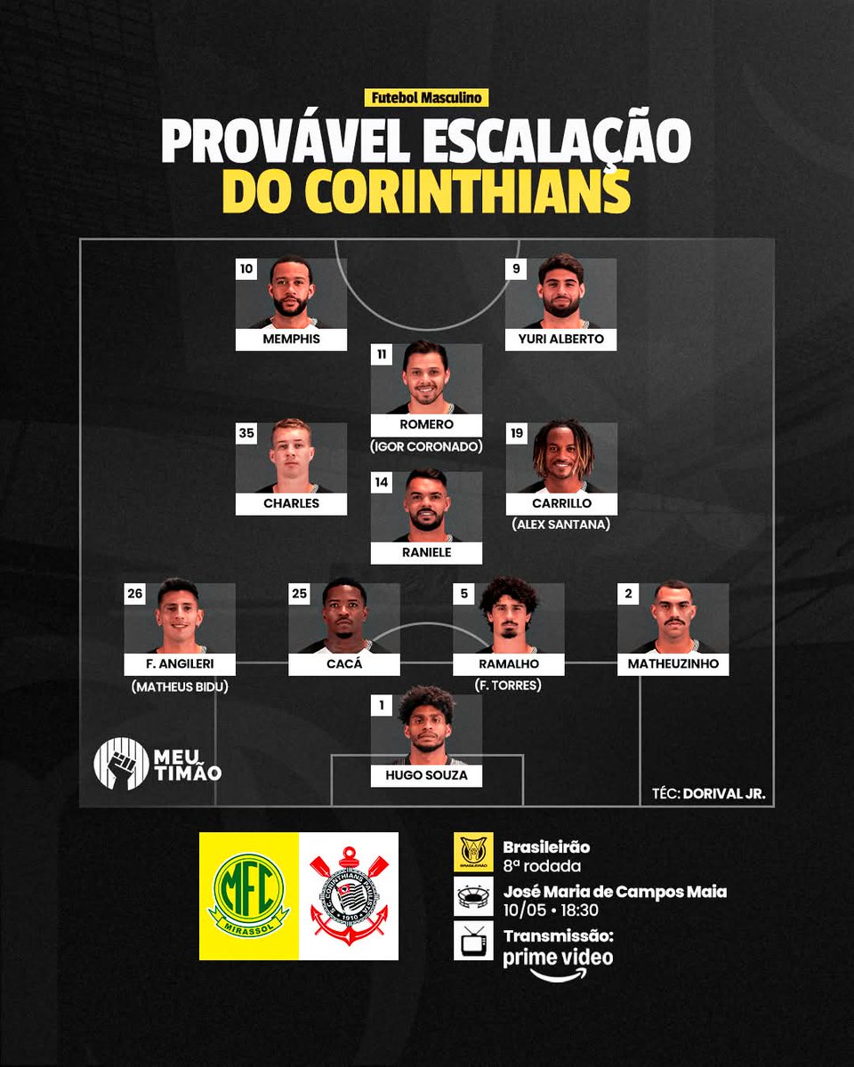 Péssimo primeiro tempo do Corinthians. 
Não consigo mais entender o Romero de titular e de ponta.
E a cereja de merda no bolo de bosta foi esse pênalti do Memphis.