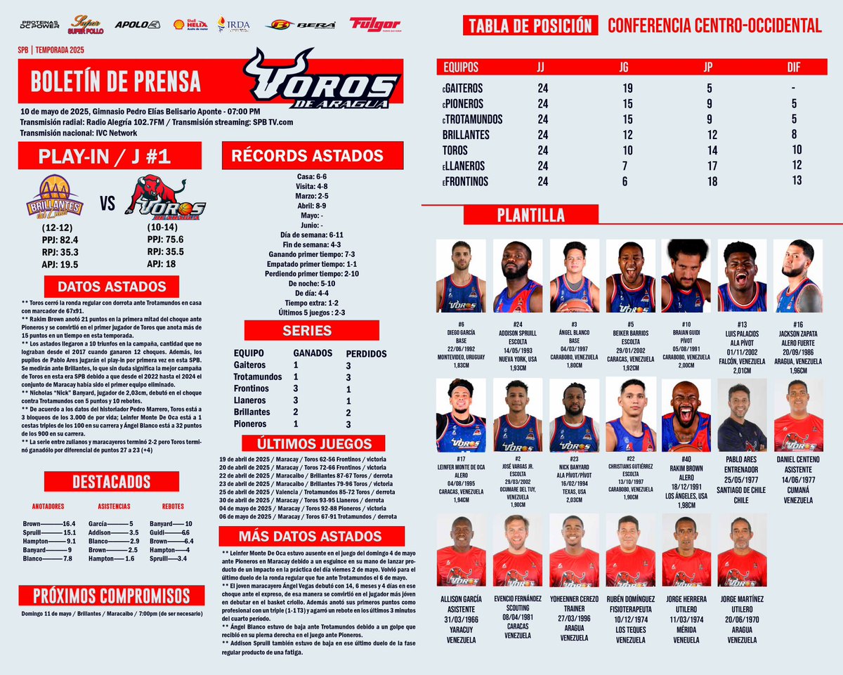 #Reporte💻 | Reporte prensa para el juego de esta noche en Maracaibo correspondiente al Play-In. 

#EmbistiendoConFuria