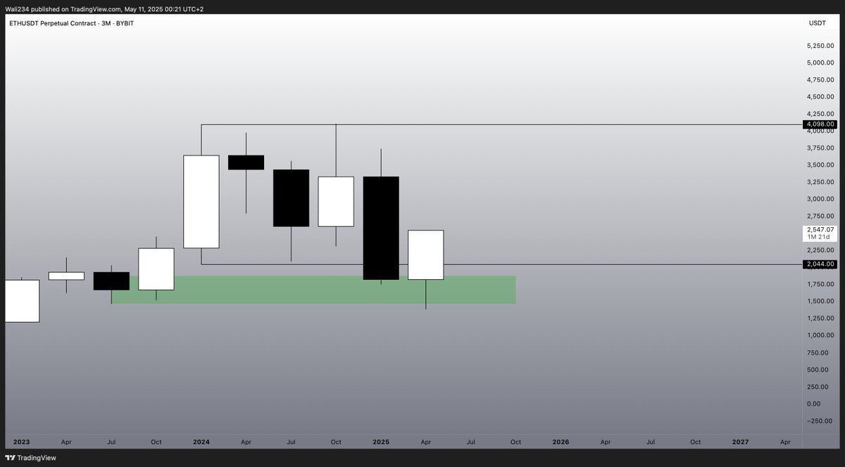 Waleed Ahmed tweet media