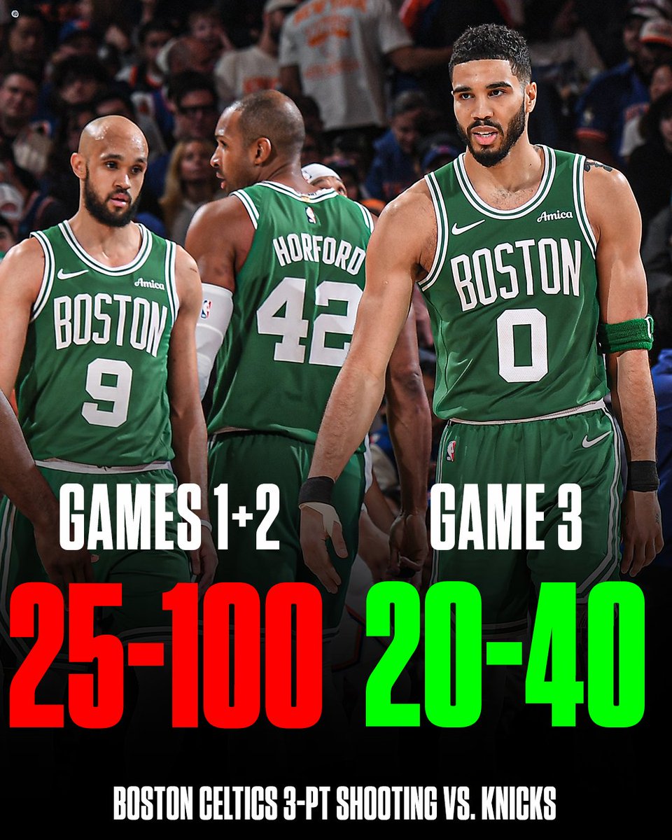 ESPNNBA's tweet photo. It was the Boston THREE party in Game 3 🔥 https://t.co/Knl3LmRQPH