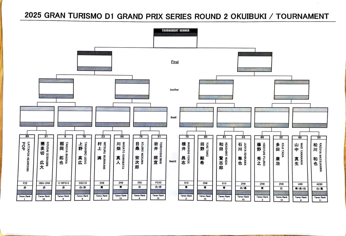 No.70横井選手vs No.80 田野選手
No.80和田選手vs No.33 石川選手