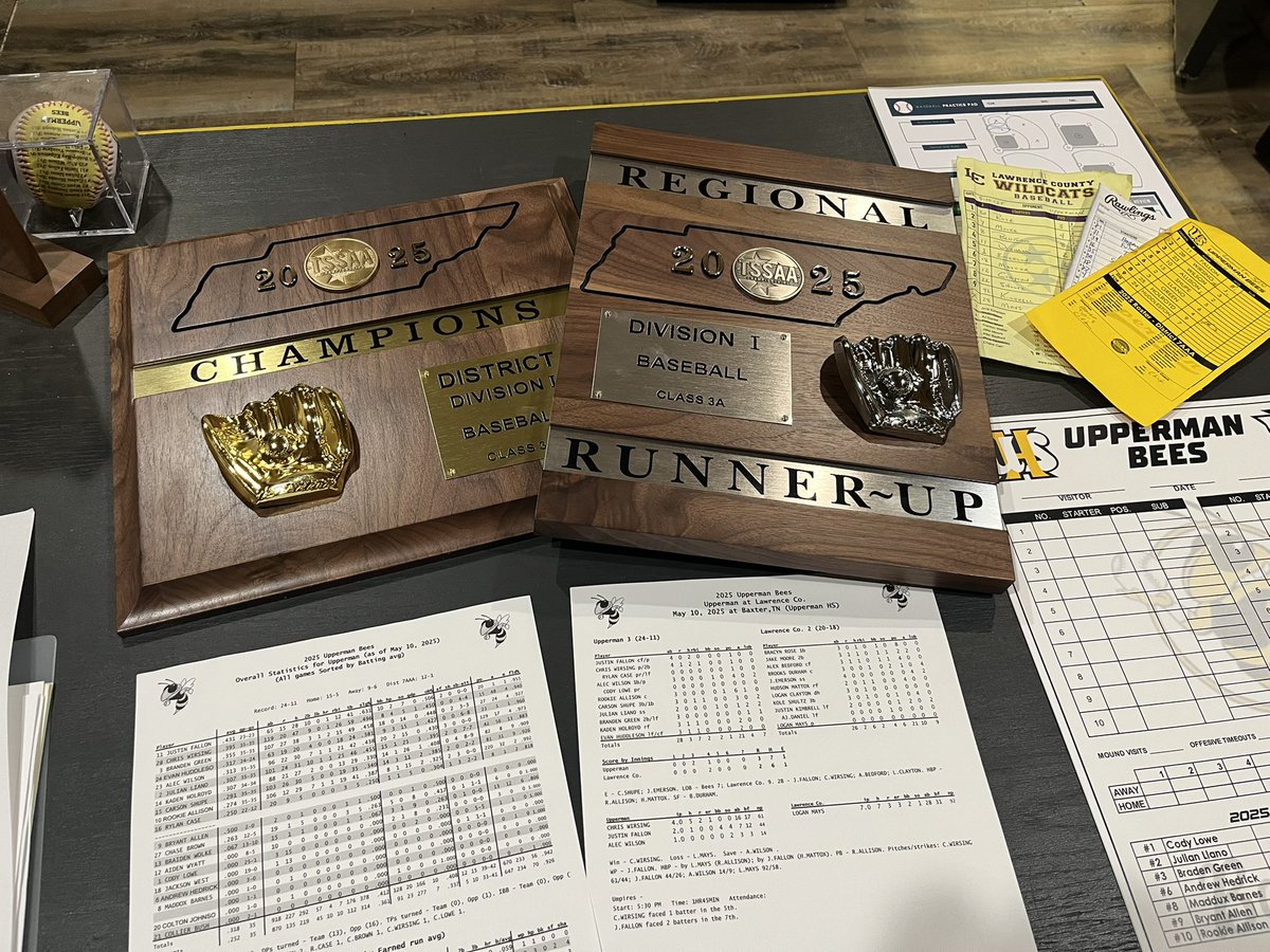 ShanksWes's tweet image. HS Sports are challenging, stressful, fun and exciting!
We played our last game in Baxter in one of the most exciting baseball games of my career as a coach and ADVANCE to the Sectional Series! 
Thank you to the fans, supporters, and all of our BeesFamily tonight. 
#WeAreUpperman