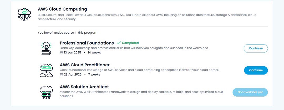 TechwithStephen's tweet image. Hi guys 👋, least before I forget I already commenced my Cloud engineering programme on the 27/04/2025 with @alx_africa & @awscloud .
#DoHardThings #AWS #awsforbeginners #cloudengineering