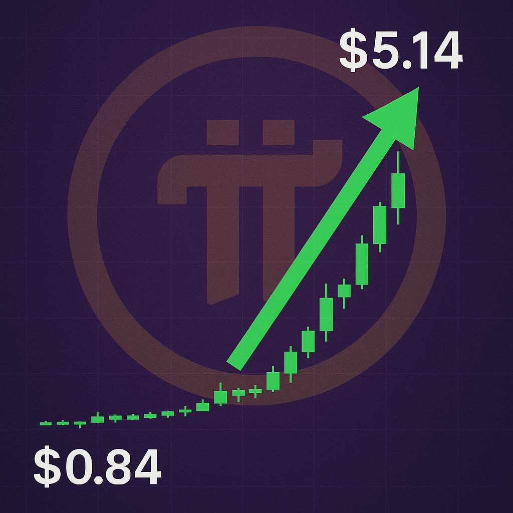 Pi Barter Mall来购酷买 (@pibartermall) on Twitter photo $Pi 0.93u🔥🚀🚀
🚨All pioneers should unite and stop blaming and scolding the project party. Let’s forward the information together to boost the enthusiasm of global players and cooperate with the main force to pull the market. Pi will hit a higher price!✈️✈️
<a href="/PiCoreTeam/">Pi Network</a> $Pi 0.93u🔥🚀🚀
🚨All pioneers should unite and stop blaming and scolding the project party. Let’s forward the information together to boost the enthusiasm of global players and cooperate with the main force to pull the market. Pi will hit a higher price!✈️✈️
<a href="/PiCoreTeam/">Pi Network</a>