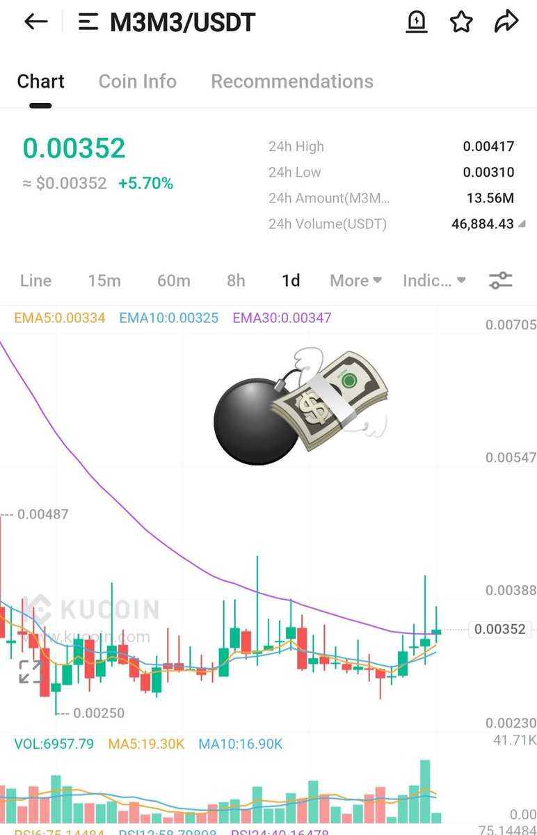 TIGER0568888's tweet image. #M3M3.     #MXM
Don&apos;t think too much, big pumps are coming.
🤌🤌🤌🤌🤌🤌🤌🤌

#Meme. #Gaming