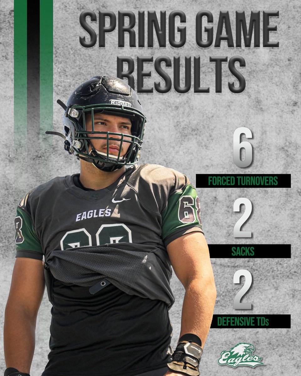 Defense coming to play
#WingsWideTalonsOut