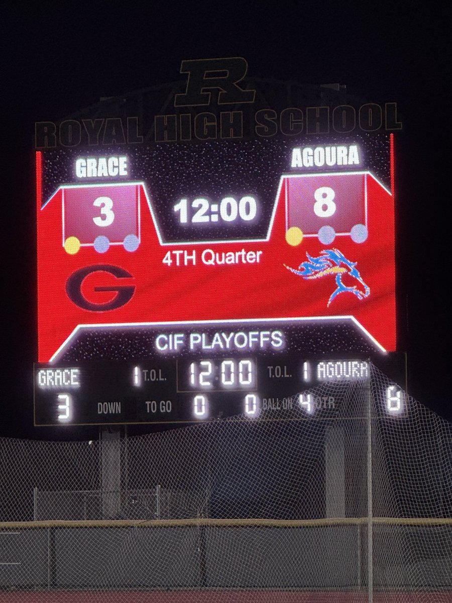Agoura Athletics (@ahs_chargers) on Twitter photo AHS BLAX 8 Grace 3 at the end of the 3rd. Let’s Go Chargers! <a href="/vcspreps/">VCS Preps</a> <a href="/latsondheimer/">eric sondheimer</a> <a href="/AgouraHS/">Agoura High School</a> <a href="/CIFSS/">CIF Southern Section</a> <a href="/LVUSD/">LVUSD</a> #ChargeOn AHS BLAX 8 Grace 3 at the end of the 3rd. Let’s Go Chargers! <a href="/vcspreps/">VCS Preps</a> <a href="/latsondheimer/">eric sondheimer</a> <a href="/AgouraHS/">Agoura High School</a> <a href="/CIFSS/">CIF Southern Section</a> <a href="/LVUSD/">LVUSD</a> #ChargeOn