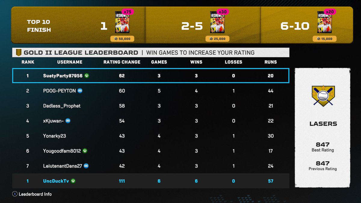 UncDuckTv tweet media