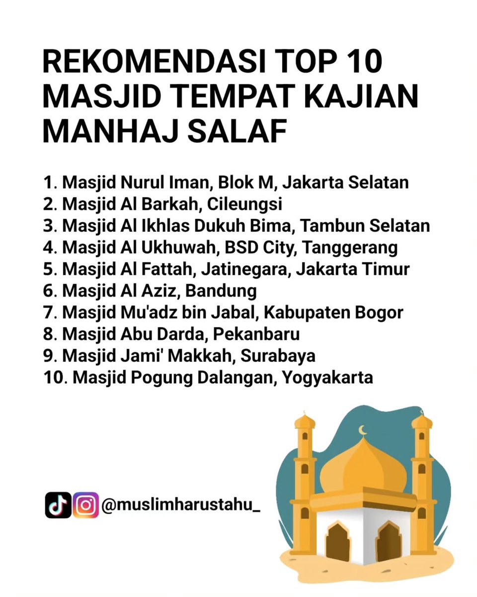 Top 10 Masjid Kajian Sunnah Manhaj Salaf versi admin, kalau versi kamu bagaimana?