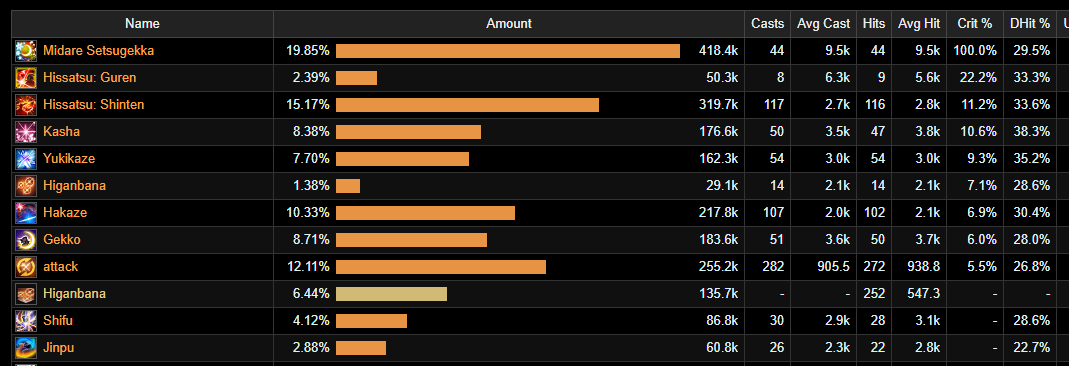 Serana, Spoiled Princess tweet media