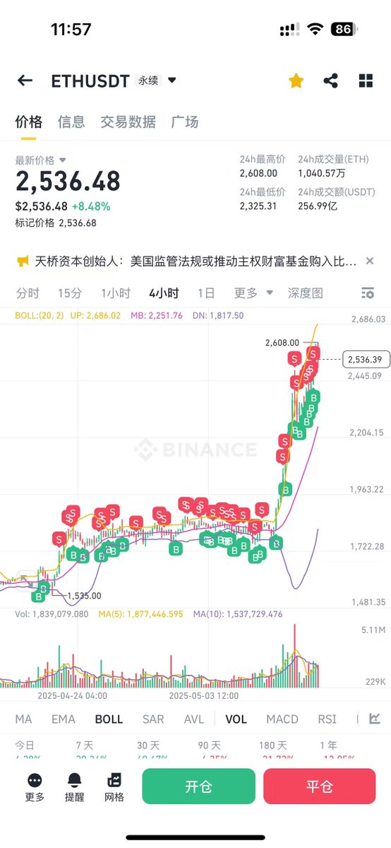 0xDoufu💢 tweet media
