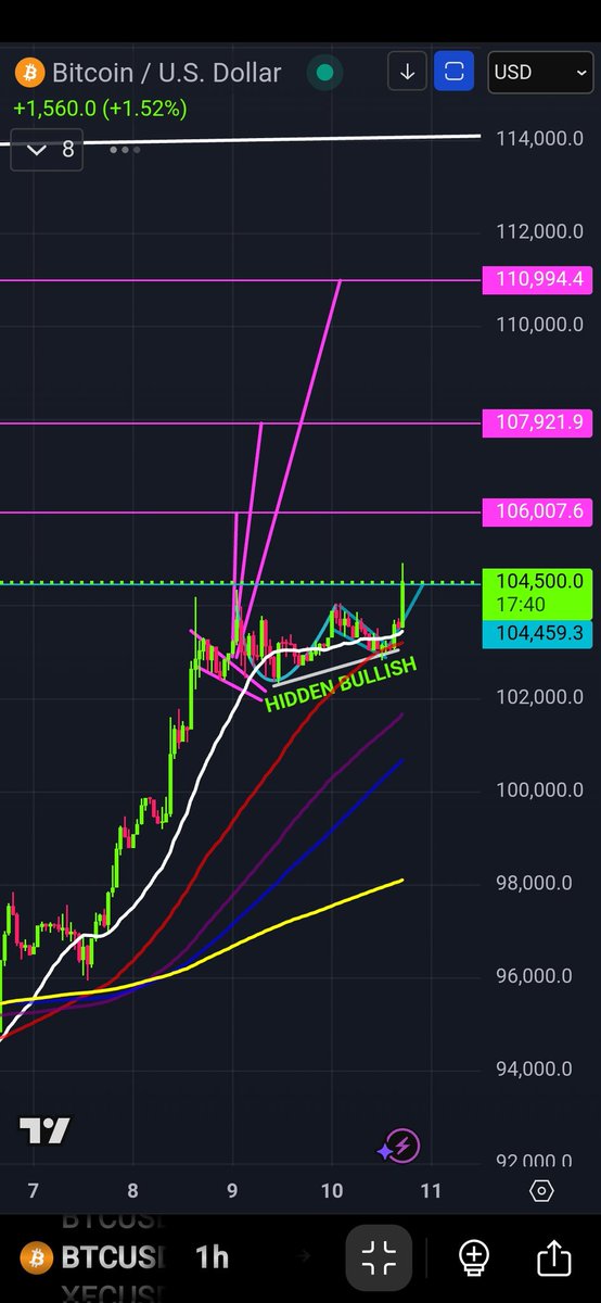 MaxFINEancial tweet media