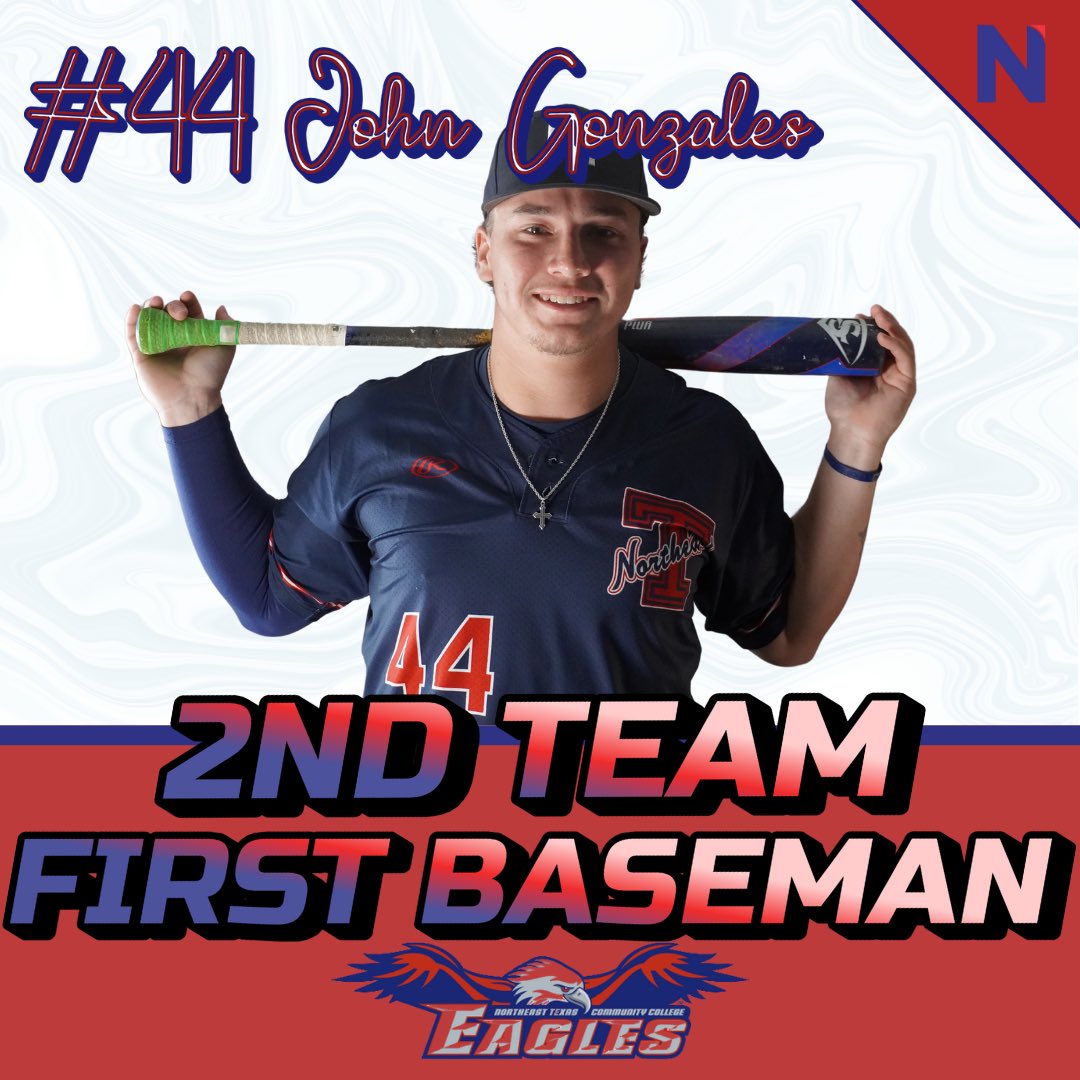 Jonathan Gonzales (@jgonzales_44) on Twitter photo Thank you <a href="/NTCC_Baseball/">Northeast Texas Baseball</a>
53 Games
.326/ .508/ .444
PA: 199
AB: 144
BB: 49
H: 47
2B: 12
3B: 1
HR: 1
RBI: 35
R: 33
#uncommitted Thank you <a href="/NTCC_Baseball/">Northeast Texas Baseball</a>
53 Games
.326/ .508/ .444
PA: 199
AB: 144
BB: 49
H: 47
2B: 12
3B: 1
HR: 1
RBI: 35
R: 33
#uncommitted