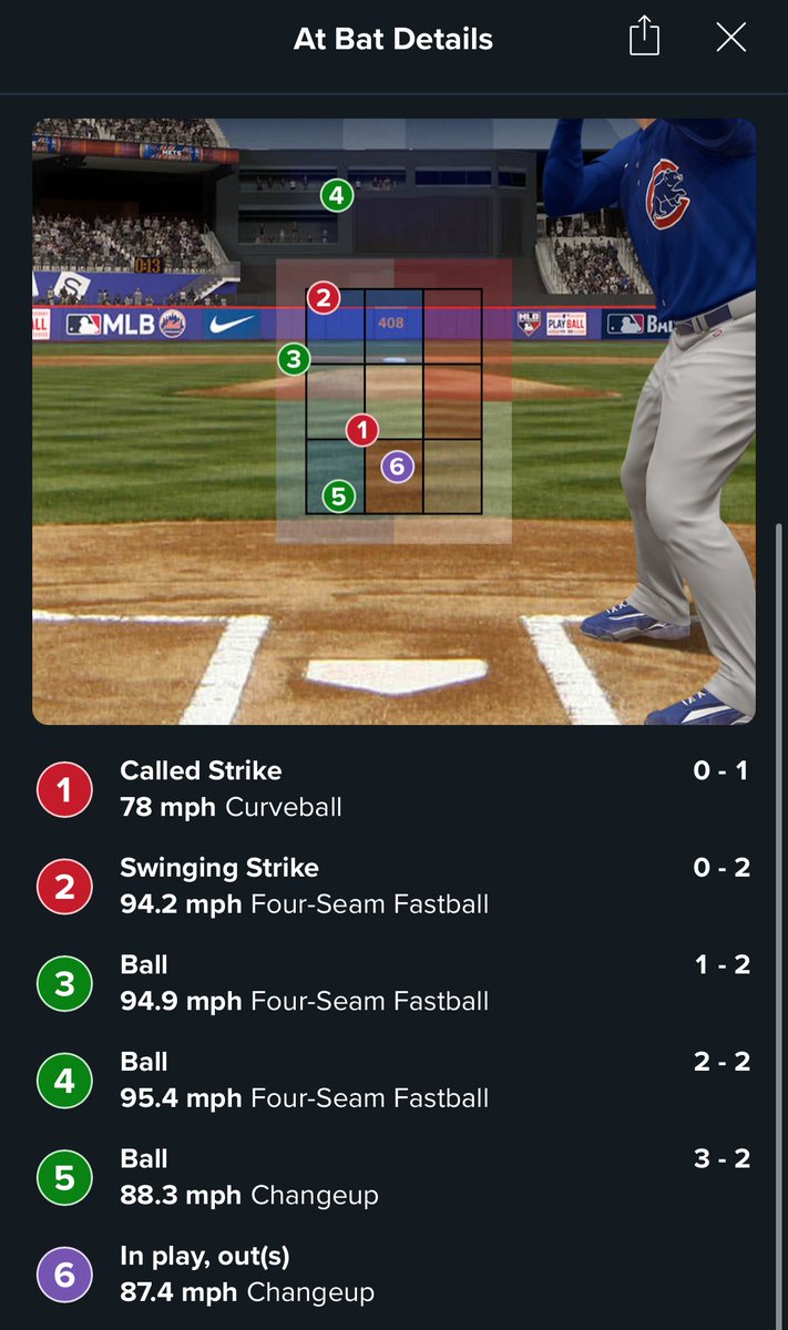 t_scott32's tweet image. Bring out the robo-umps…smh
