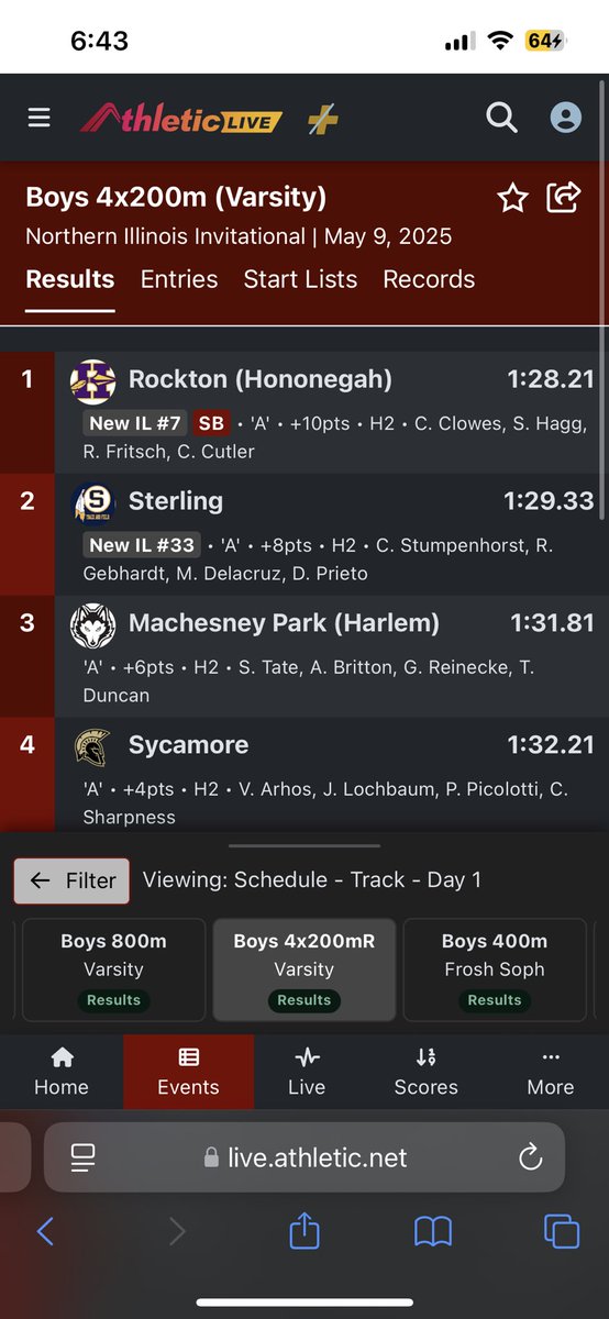 Ryan Fritsch tweet media