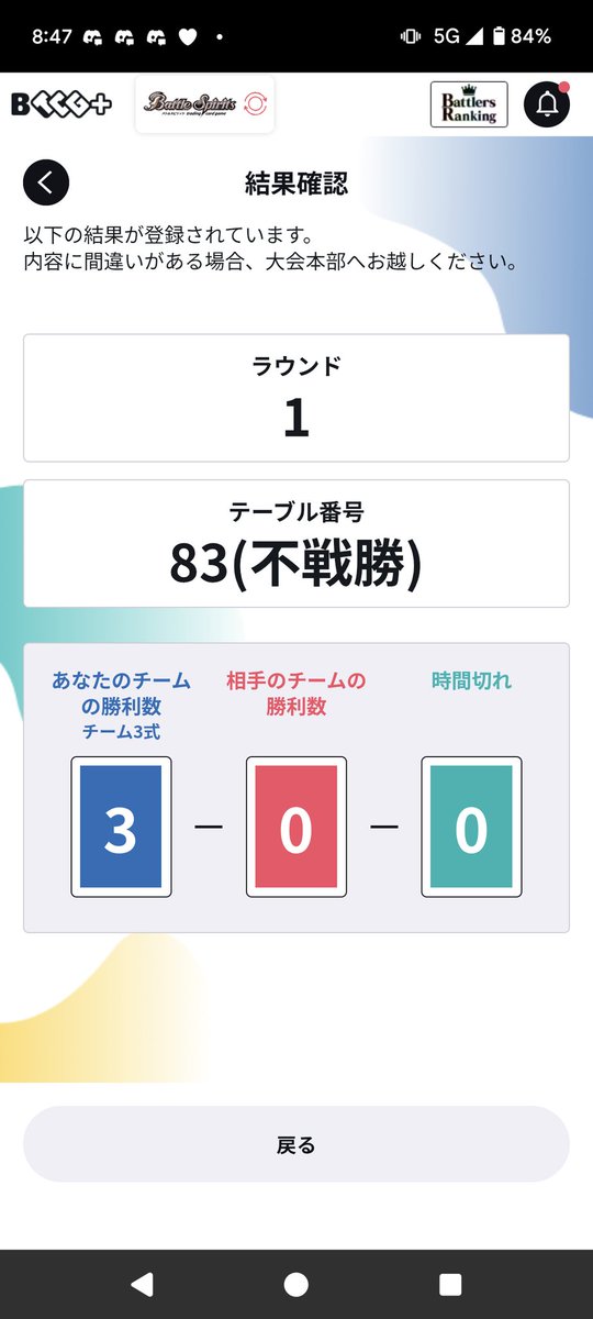 激アツ