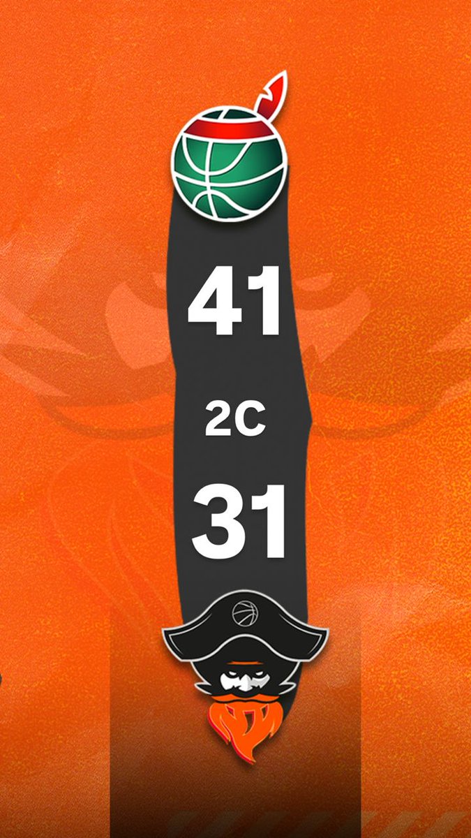 2do CUARTO 🏴‍☠️🏀🔥

#Guaiqueríes 41 #Piratas 31

#Piratasdelaguaira #Pirataslaguaira #Orgullolitoral #Spb2025