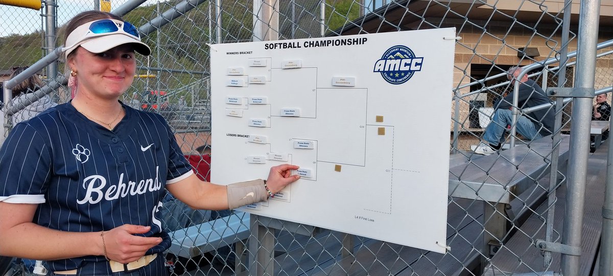It took 13 innings but <a href="/PSBAthletics/">Behrend Athletics</a> got the win over <a href="/Mounties_Sports/">Mount Aloysius Athletics</a>, 7-2. Behrend had so much fun they're back for one more game tonight. Here comes <a href="/PSAltoonaLions/">Penn State Altoona Athletics</a> as the two face off for the right to meet <a href="/upgbobcats/">Pitt-Greensburg Athletics</a> at 10a Sunday for the championship.