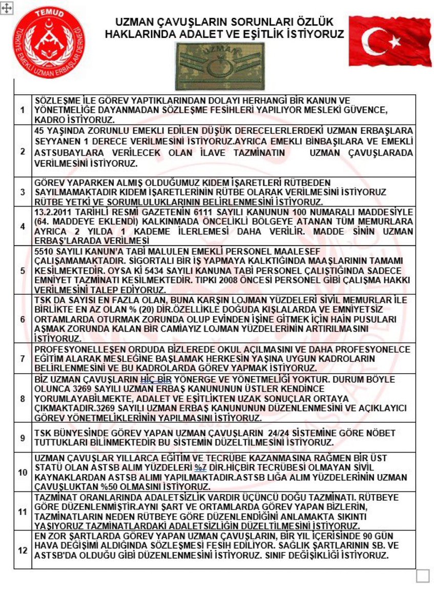 Ali Tilkici 🇹🇷 (@alitilkici38) on Twitter photo Herkes bu kahraman #UzmanÇavuşlar’ın sorunları nedir öğrenene kadar bu tabloyu paylaşacağız
YETER ARTIK
⬇️⬇️⬇️⬇️⬇️⬇️⬇️
<a href="/TEMUD_2024/">TEMUD Türkiye Emekli Uzman Erbaşlar Derneği</a>
#UzmanÇavuşlar
#UzmanÇavuşaHak
#EmekliUzmanÇavuş
#ŞehadetinAnneleri
#Temud Herkes bu kahraman #UzmanÇavuşlar’ın sorunları nedir öğrenene kadar bu tabloyu paylaşacağız
YETER ARTIK
⬇️⬇️⬇️⬇️⬇️⬇️⬇️
<a href="/TEMUD_2024/">TEMUD Türkiye Emekli Uzman Erbaşlar Derneği</a>
#UzmanÇavuşlar
#UzmanÇavuşaHak
#EmekliUzmanÇavuş
#ŞehadetinAnneleri
#Temud