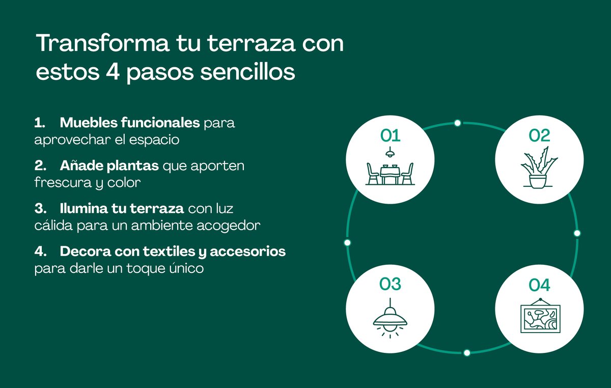 Convierte tu terraza en el lugar perfecto para disfrutar del aire libre. 

Con estos sencillos consejos, maximiza el espacio y crea un ambiente único. 🪴✨ ¡Toma nota!

#DecoraciónDeTerrazas #EspaciosExteriores #Vivienda
