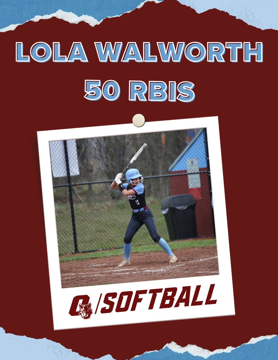 Okemos Wolves Softball tweet media