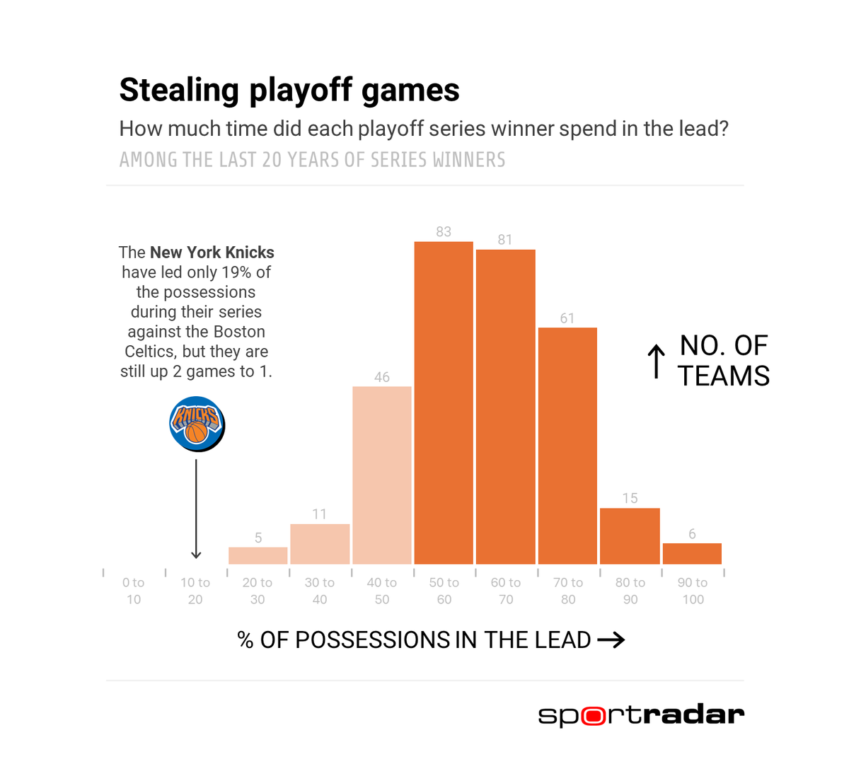 Todd Whitehead tweet media